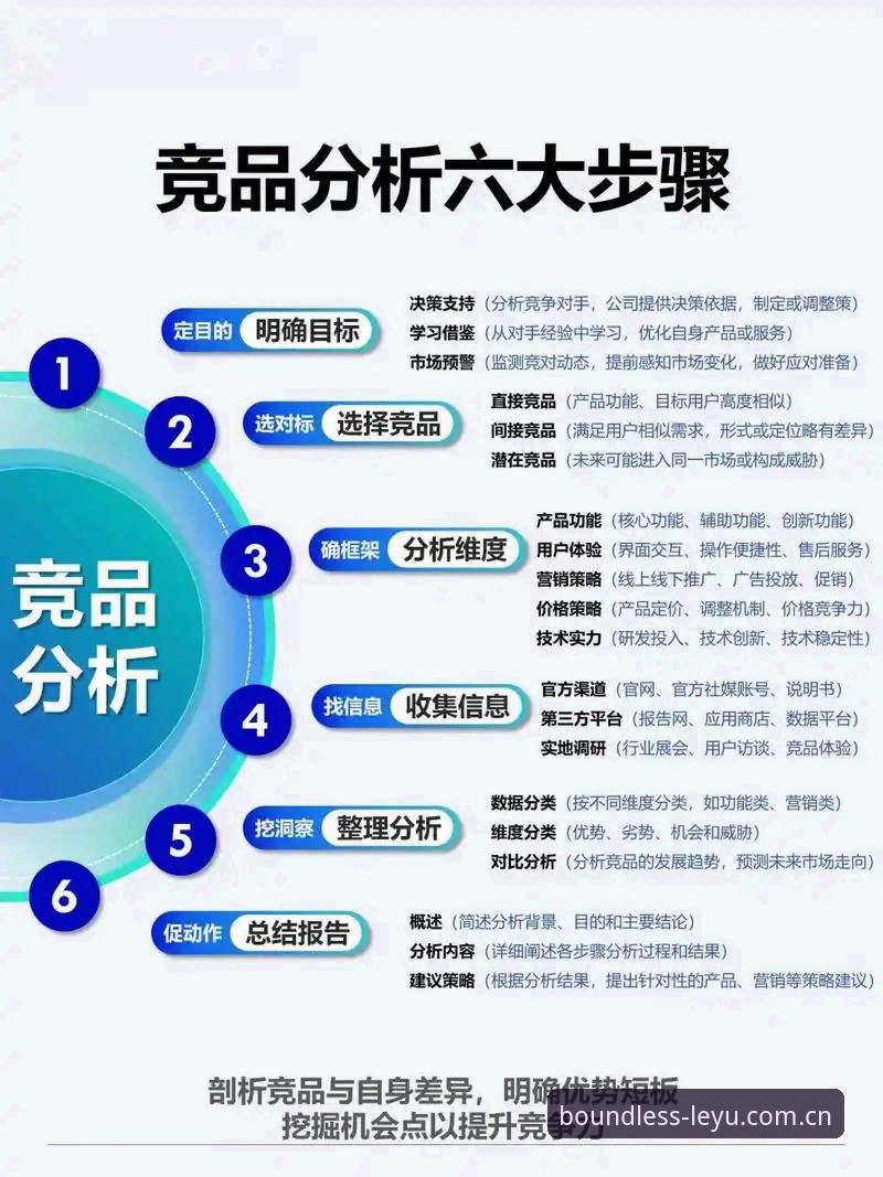 乐鱼LEYU赛事对比平台推荐使用技巧 乐鱼体育平台多端数据与竞品替代策略深度分析——一个数据控的实用评测